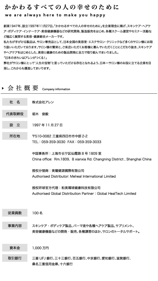 会社概要