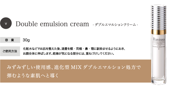 Double emulsion cream