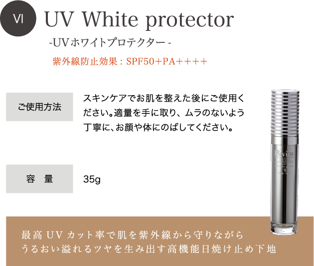 UV White protector